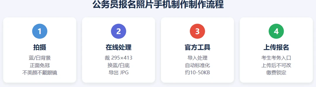 公务员报名照片手机拍摄姿势：后置摄像头自然光正面免冠