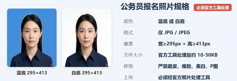 公务员报名照片规格卡:蓝底白底对比+295x413px+官方工具处理要求