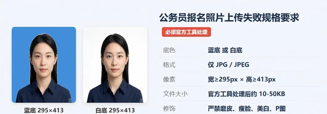 公务员报名照片尺寸规格卡：295x413px、蓝底白底、JPG格式对照