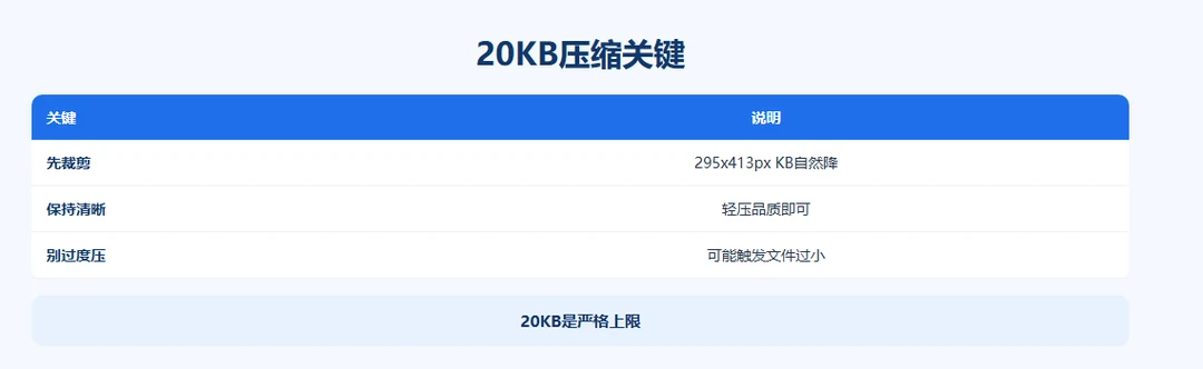 compress-under-20kb示意图2