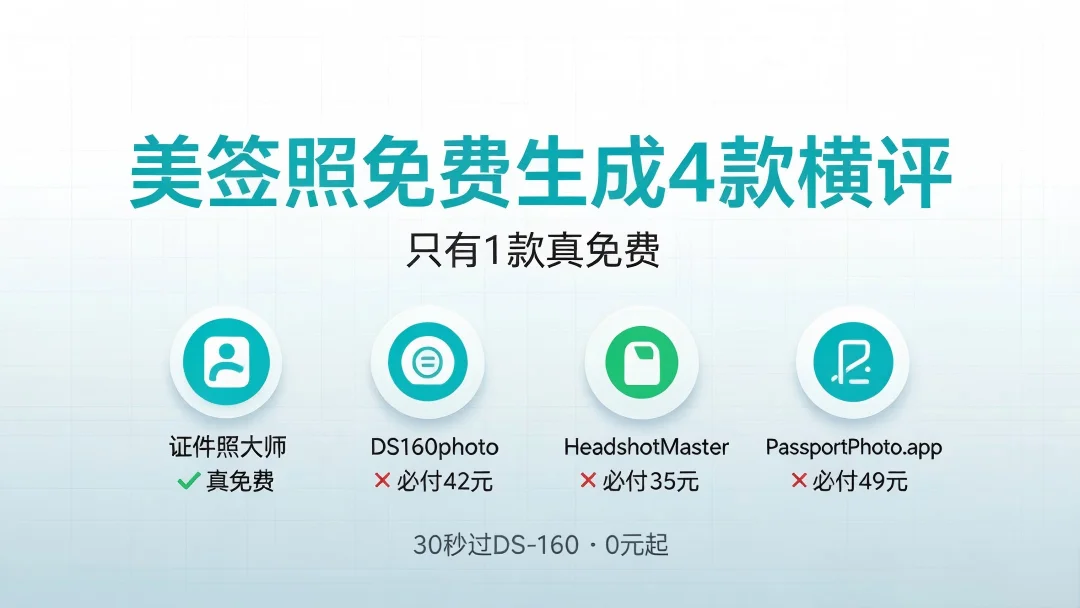 美签照免费生成4款横评只有1款真免费