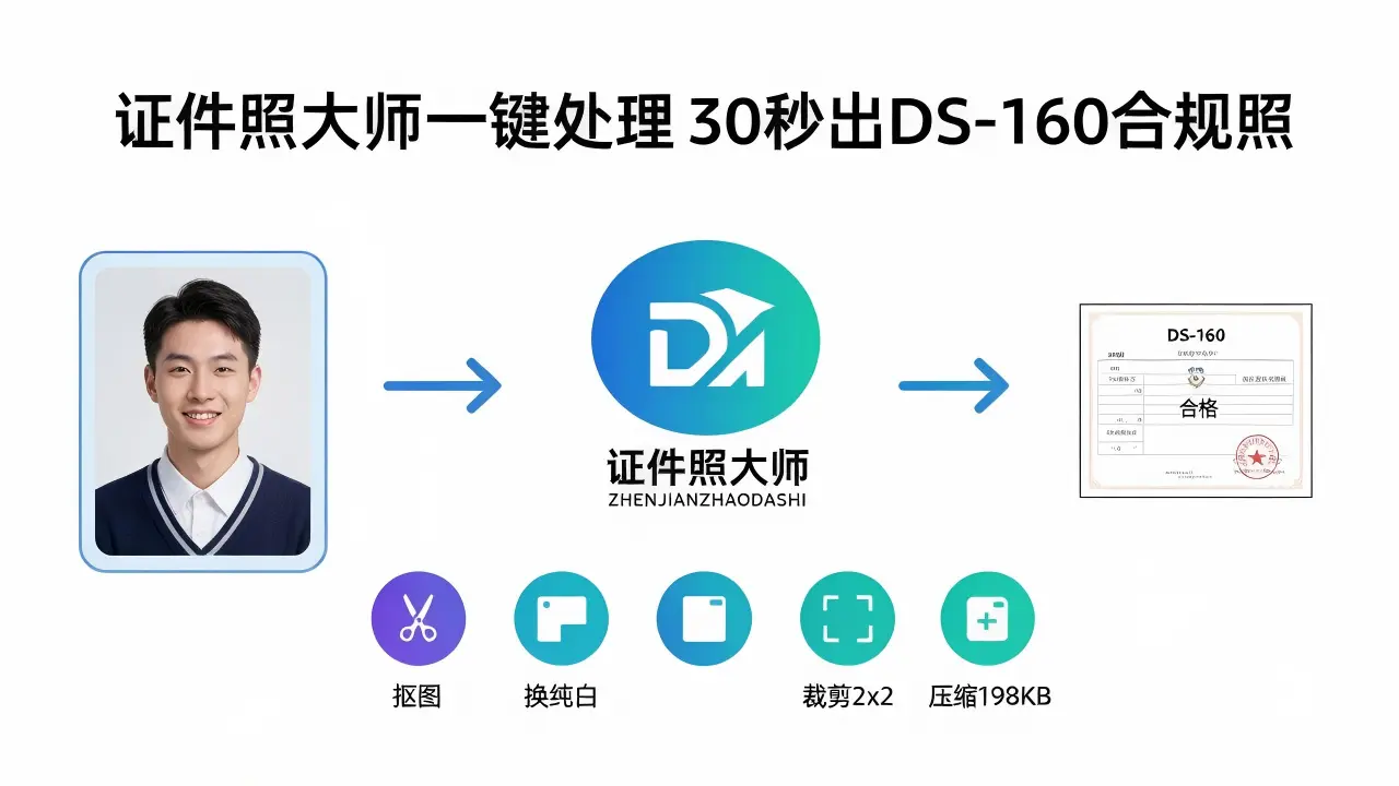 姿势表情5个细节决定过审