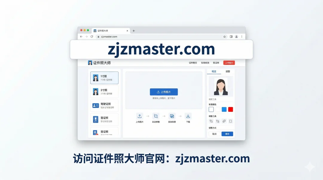 一寸照拍摄示意