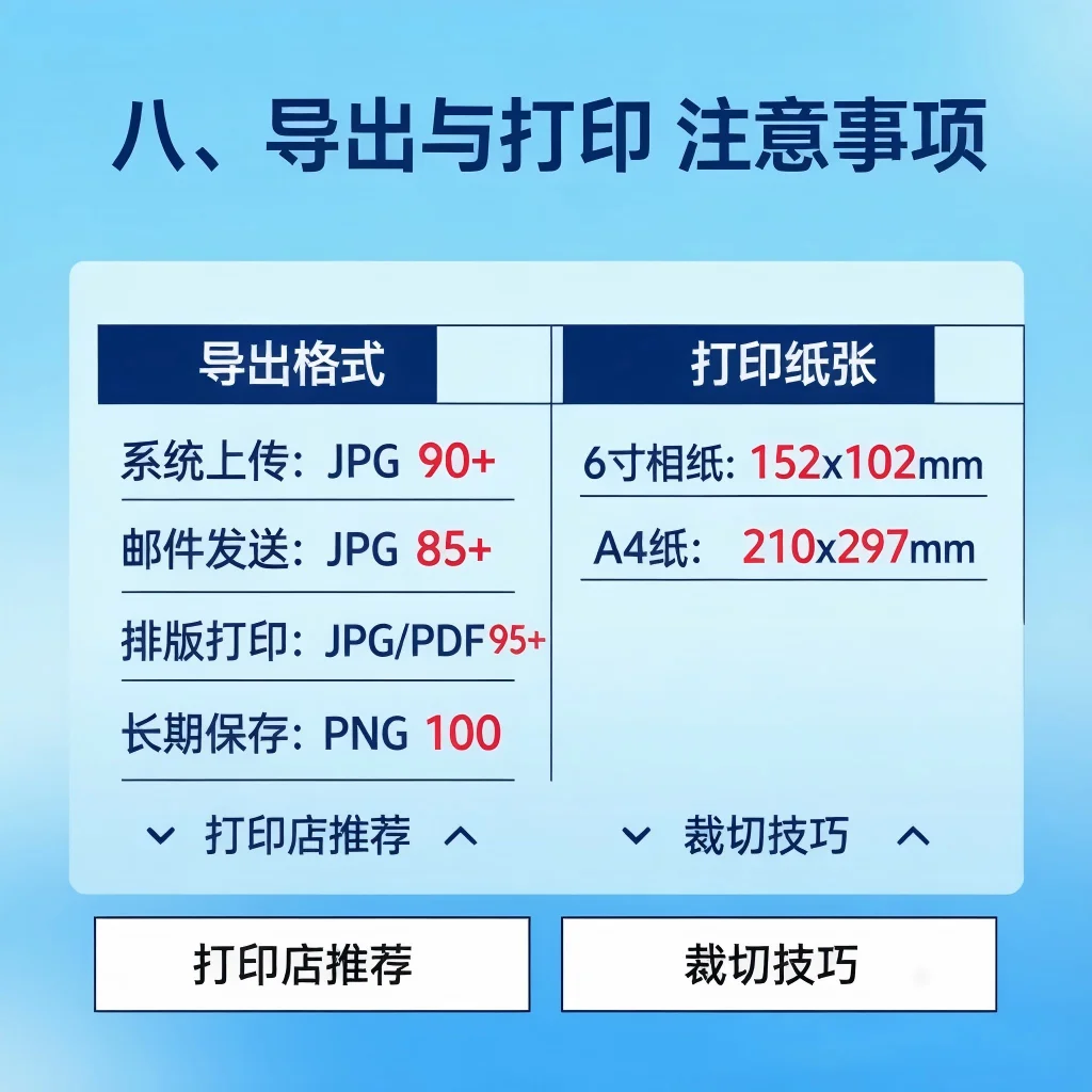 导出与打印注意事项 - 格式与纸张选择