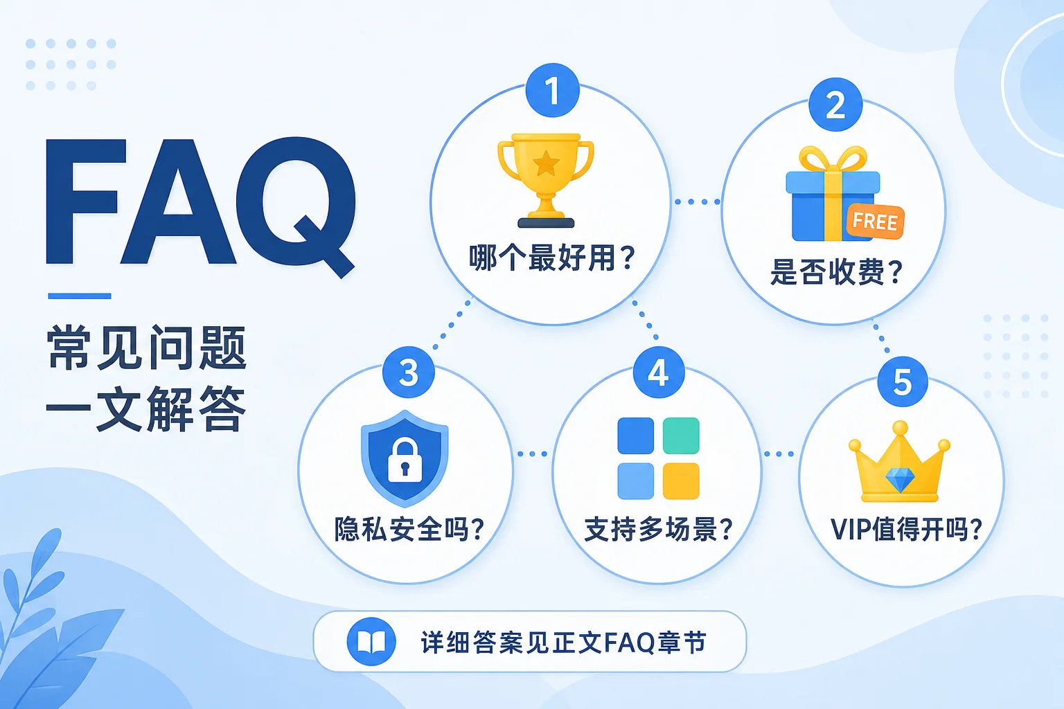 FAQ常见问题一文解答